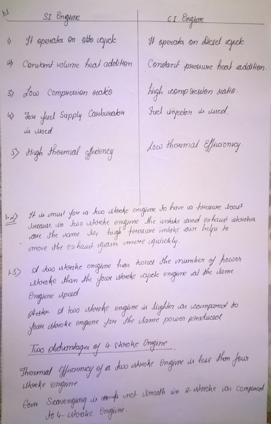 a Conslant volume heal adbtom Constonpsee heal addiien. s) dows Compresion sakis is dused umove the ehaust gass mone guich4y e same emgune spead ust swoke engime fat the same powen dheke engine