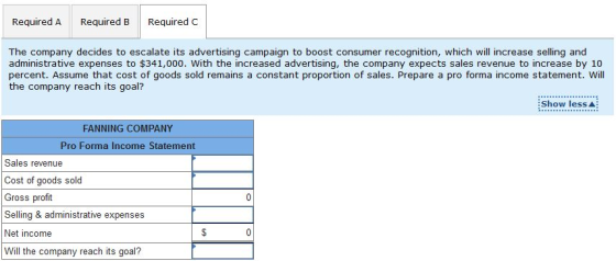 Required A Required B Required C The company decides to escalate its advertising campaign to boost consumer recognition, whic