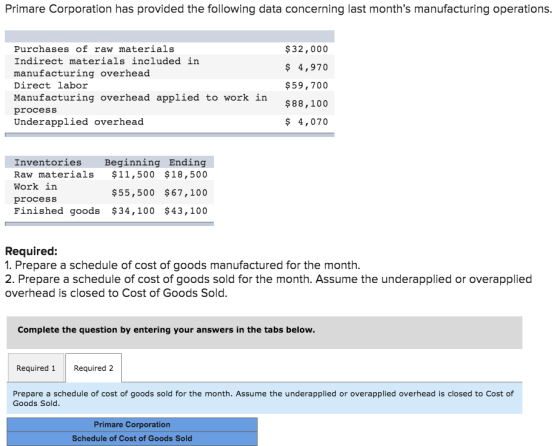 Primare Corporation has provided the following data concerning last months manufacturing operations Purchases of raw materials Indirect materials included in manufacturing overhead Direct labor Manufacturing overhead applied to work in process Underapplied overhead $32,000 $ 4,970 $59,700 $88,100 $ 4,070 Inventories Beginning Ending Raw materials $11,500 $18,500 Work irn process Finished goods $34,100 $43,100 $55,500 $67,100 Required: 1. Prepare a schedule of cost of goods manufactured for the month 2. Prepare a schedule of cost of goods sold for the month. Assume the underapplied or overapplied overhead is closed to Cost of Goods Sold Complete the question by entering your answers in the tabs below Required 1 Required 2 Prepare a schedule of cost of goods sold for the month. Assume the underapplied or overapplied overhead is closed to Cost of Goods Sold Primare Corporation Schedule of Cost of Goods Sold