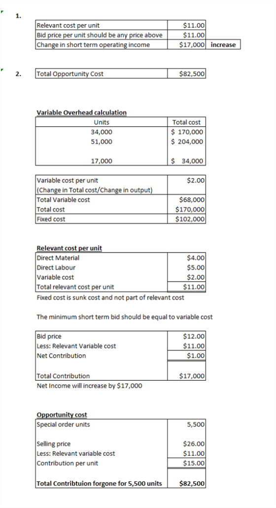 1. Relevant cost per unit $11.00 Bid price per unit should be any price above Change in short term operating income $11.00 $1