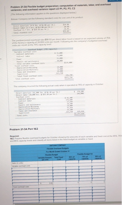 Problem 21-3A Flexible budget preparation computation of materials, labor, and overhead variances and overhead variance repor