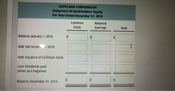 NAPOLEAN CORPORATION Statement of Stockholders Equity For Year Ended December 31, 2016 Common Stock Retained Earnings Total Balance, January 1, 2016 Add: Net Incom or 2016 Add: Issuance of Common Stock Less: Dividends paid (enter as a negative Balance, December 31, 2016
