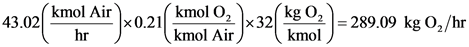 10ш
14/40 84 68682= ( )2 (  Iowa ) ico ( 7 Tour 20 er
