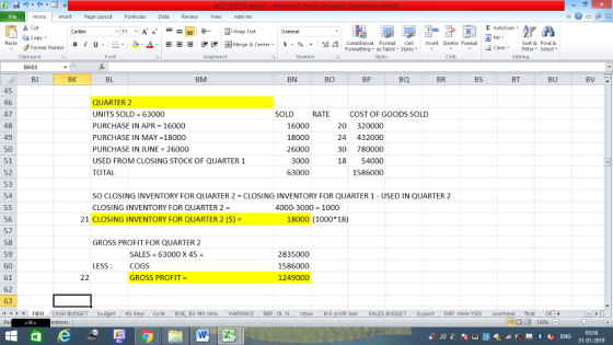 Home nert Page Layout Formulas Data Review View dd-Ins s Cut ta copy. Σ AutoSum ー E ゴWrap Text General в 1 프 . Ej-., Δ. : rーー 逻锂函Merge & Center. $, % , 弼,8 C Paste Conditional Format CeInsert Delete Format Formatting, as Table w styles. ▼ ㆆ ▼ Sort &Find & 2 ClearFe Select Edting Format Painter Clipboard BK63 BJ Font Alignment Number Styles Cells BK BL BM BN BO BP BQ BR BS BT BU BV 45 46 47 48 49 50 51 52 53 54 QUARTER2 UNITS SOLD 63000 PURCHASE IN APR 16000 PURCHASE IN MAY 18000 PURCHASE IN JUNE 26000 USED FROM CLOSING STOCK OF QUARTER 1 TOTAL SOLD RATE COST OF GOODS SOLD 16000 18000 26000 3000 63000 20 320000 24 432000 30 780000 1854000 1586000 SO CLOSING INVENTORY FOR QUARTER 2 = CLOSING INVENTORY FOR QUARTER 1-USED IN QUARTER 2 CLOSING INVENTORY FOR QUARTER 2 = 4000-3000 1000 21 CLOSING INVENTORY FOR QUARTER 2 (S)- 56 57 58 59 60 61 62 63 18000 (1000 18) GROSS PROFIT FOR QUARTER 2 SALES 63000X45- COGS GROSS PROFIT 2835000 1586000 1249000 ESS | FIFO . CASH BUDGET BV MV ratioVARIANCE BEP, OL FLatios B-S loss SALES BUDGET DIFF ANALYSIS overheadfloat 03:36 31-01-2019