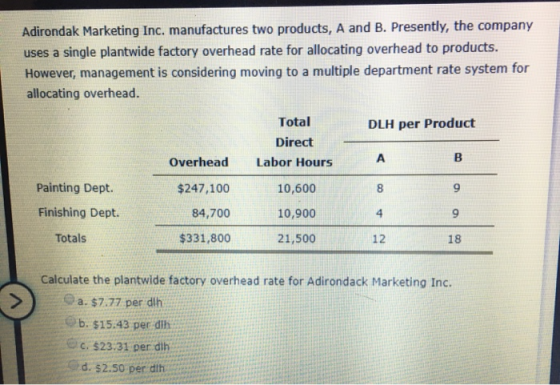 Adirondak Marketing Inc. manufactures two products, A and B. Presently, the company uses a single plantwide factory overhead