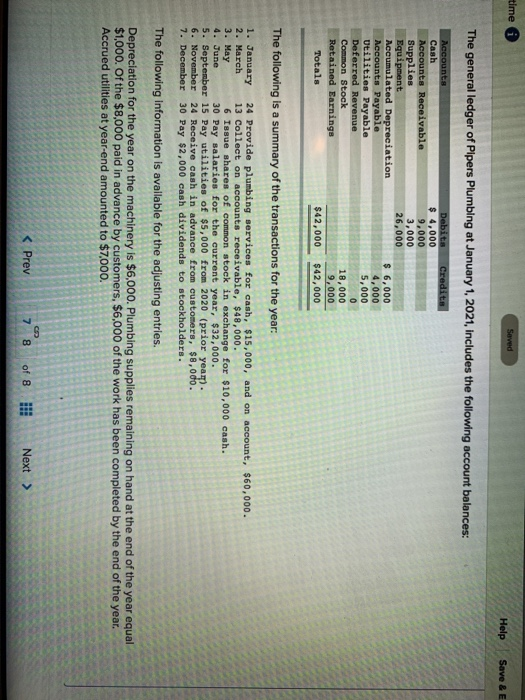 time Seved Help Save & E The general ledger of Pipers Plumbing at January 1, 2021, Includes the following account balances: C