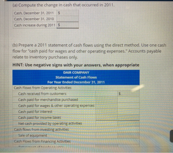 (a) Compute the change in cash that occurred in 2011. Cash, December 31, 2011 Cash, December 31, 2010 Cash increase during 20