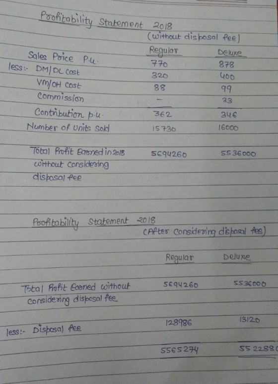 Pooftability Stakement 2018 Sales Poice Pu less:- DM]DL Cost (uwithout dis bosal Pee) Regulas 770 320 Dop 878 yb0 vm/OH cos Commissian Contibution p. ろ62. 346 Number of Units Sold IS下30 6000 SS 36 00o S6q4260 corthout Consldeoing distosol ee Pooftobility Statement 2013 cheter Considenm dsksol Regular Deluxe 56qy260 SS 36006 Total Pofit Eaoned coithouk Considesng disposal fee 312t 28986 less! Dispesa) Aee Ss 2288