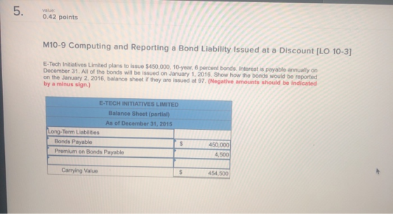 5. 0.42 value 0.42 points M10-9 Computing and Reporting a Bond Liability Issued at a Discount [LO 10-3 E-Tech Initiatives Lim