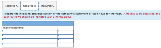 Required A Required C Required B Prepare the investing activities section of the companys statement of cash flows for the ye
