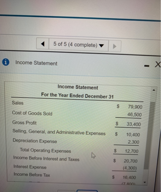 5 of 5 (4 complete) di Income Statement Income Statement For the Year Ended December 31 Sales $ Cost of Goods Sold 79,900 46,