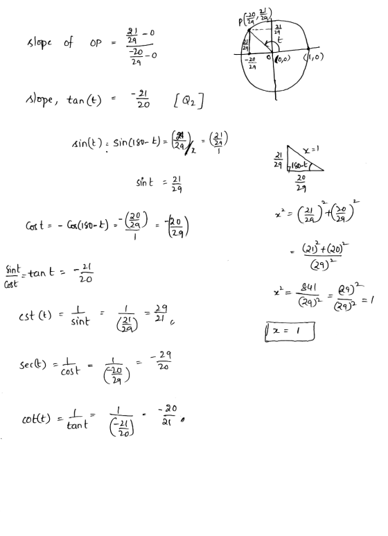 2).0 slope of 19 t OP 29 -0 29 0 20 9 (๒,๐) (It,๐) slope, tan(t) - 20 [42] Ain() - SinCi80- ) - (54) 24 Y:) 2 29 716-th 20 29