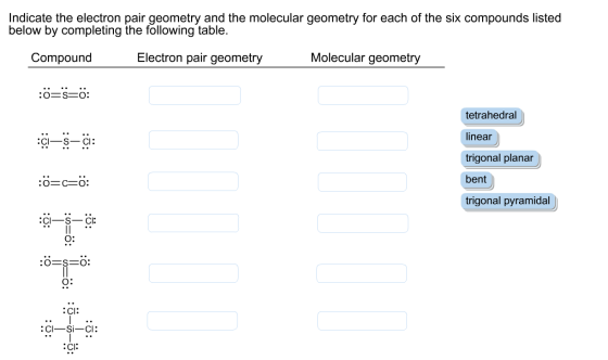 Indicate the electron pair geometry and the molecular geometry for each of the six compounds listed below by completing the following table Compound Electron pair geometry Molecular geometry tetrahedral linear trigonal planar bent trigonal pyramidal Cl-S-CI: CS-CI: O: O: : C Si Cl: : Cに