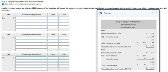 Snug as a Bug Security Systems bank reconciliation follows. (Click the icon to view the bank raconciliation report) Included