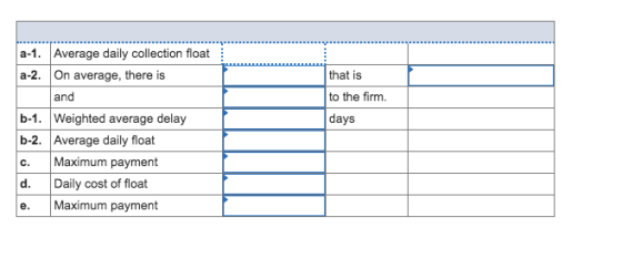 that is to the firm. days a-1. Average daily collection float a-2. On average, there is and b-1. Weighted average delay b-2.