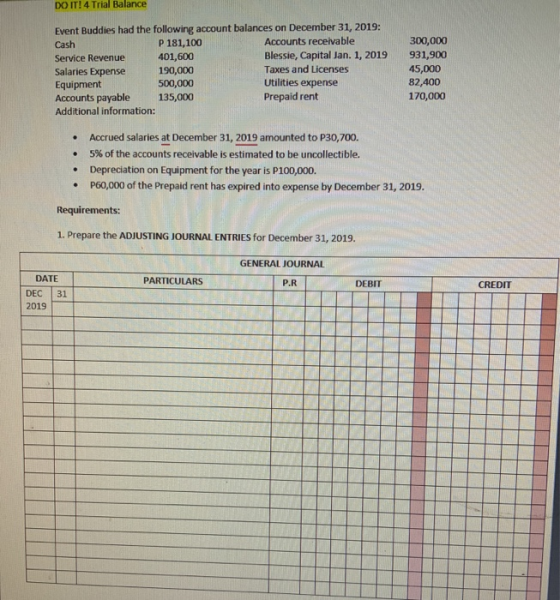 DO IT! 4 Trial Balance Event Buddies had the following account balances on December 31, 2019: Cash P 181,100 Accounts receiva