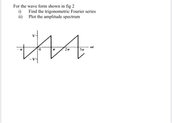 For the wave form shown in fig 2 i) Find the trigonometric Fourier series ii) Plot the amplitude spectrum wi 277 371