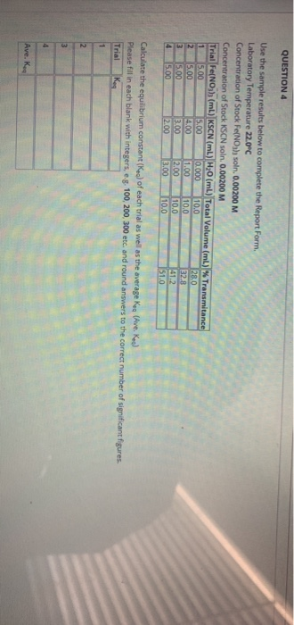QUESTION 4 Use the sample results below to complete the Report Form Laboratory Temperature 22.0C Concentration of Stock Fe(NO