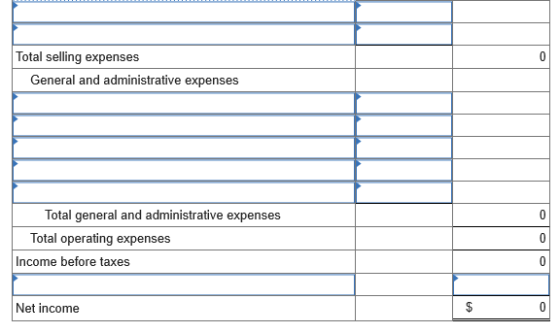 Total selling expenses General and administrative expenses Total general and administrative expenses Total operating expenses