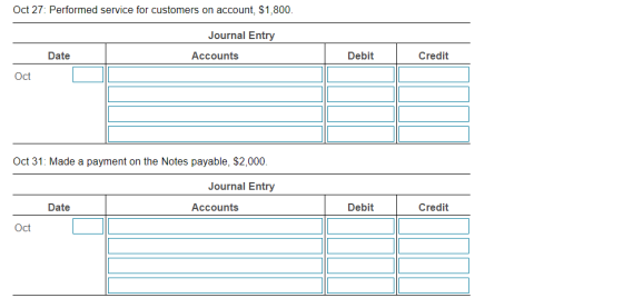 Oct 27: Performed service for customers on account, $1,800. Journal Entry Date Accounts Debit Credit Oct Oct 31: Made a payme
