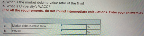 a. What is the market debt-to-value ratio of the firm? b. What is Universitys WACC? (For all the requirements, do not round