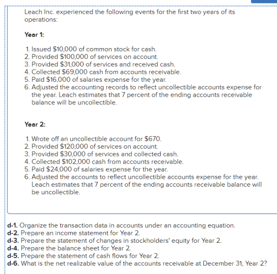Leach Inc. experienced the following events for the first two years of its operations: Year 1: 1. Issued $10,000 of common st