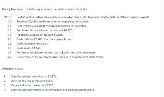 During November, the following summary transactions were completed. Nov. 8 10 12 15 17 20 Paid $1,408 for salaries due employ