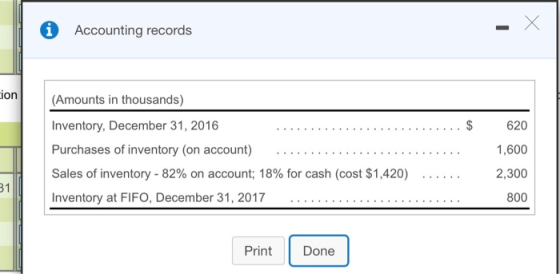 Accounting records cion (Amounts in thousands) Inventory, December 31, 2016 ...........................$ Purchases of invento