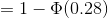 =1 - Φ(0.28)