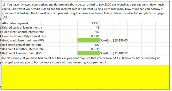 13. You have reviewed your budget and determined that you can afford to pay $300 per month as a car payment. How much can you