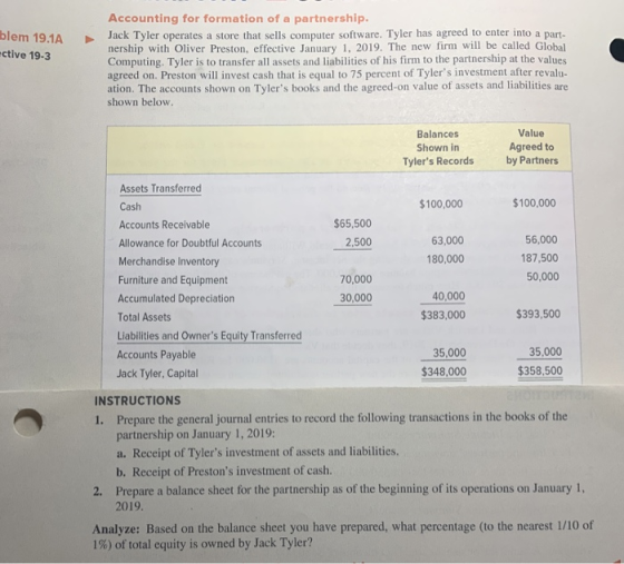 blem 19.1A ctive 19-3 Accounting for formation of a partnership. Jack Tyler operates a store that sells computer software. Ty