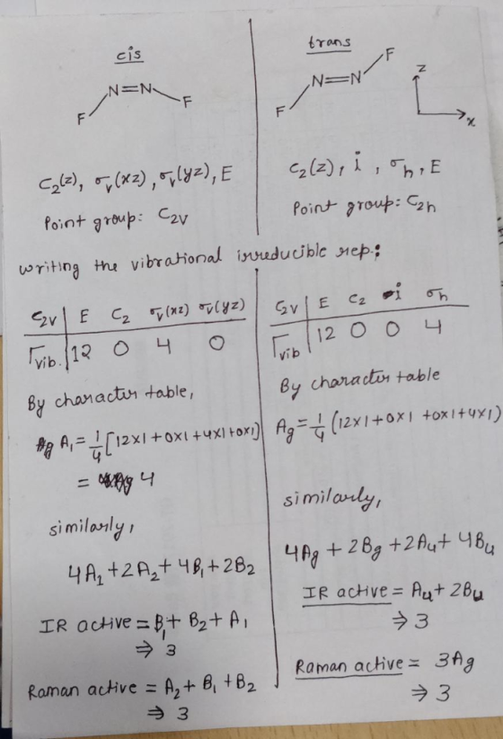 Tans ー15 By chanadun table, By charados table simil si milarly IR active = Au+ 2Bu う3 Raman active 3A Raman active = A2-61 +82 ラ3