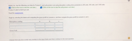 Abbon, Inc. has the following cost data for Product X and unit product cost using absorption costing when production is 200 u