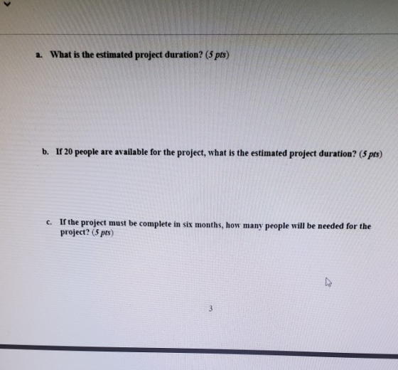 a. What is the estimated project duration? (5 pts) b. If 20 people are available for the project, what is the estimated proje