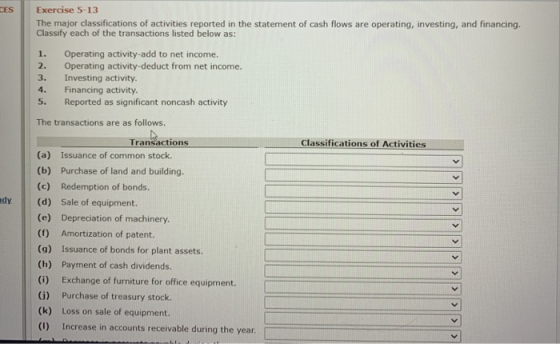 CES Exercise 5-13 The major classifications of activities reported in the statement of cash flows are operating, investing, a