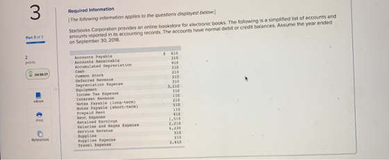 Required information The following information applies to the questions displayed below.] Starbooks Corporation provides an o