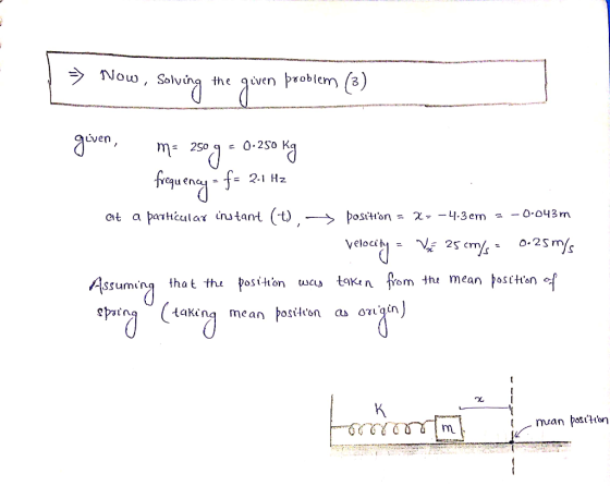 y = Now , Solving the given problem (3) geven, m= 250g = 0.250 Kg frequency - f= 2.1 Hz at a particular instant s position =