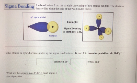 Sigma Bonding Ach Siamo Bonding A o bond arises from the straight-on overlap of two atomic orbitals. The electron density lie