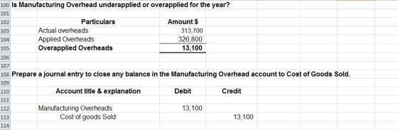 102 100 Is Manufacturing Overhead underapplied or overapplied for the year? 101 Particulars Amount $ 103 Actual overheads 313
