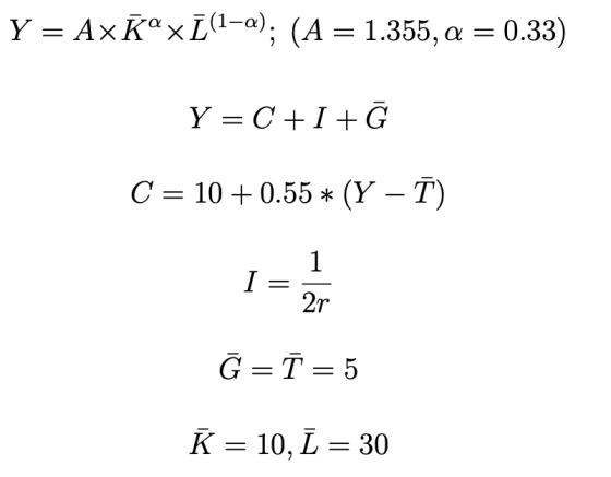 Y = AxKXL(1-a). (A = 1.355, α = 0.33) C = 10 + 0.55 * (Y-T) 2r K-10, L = 30