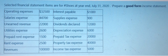 900 Selected financial statement items are for #Shoes at year end, July 31, 2020. Prepare a good form income statement. Opera