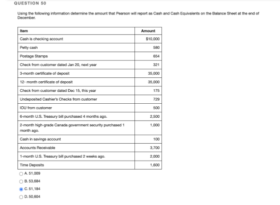 QUESTION 50 Using the following information determine the amount that Pearson will report as Cash and Cash Equivalents on the
