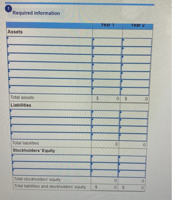 Required information Year 1 Year 2 Assets Total assets $ 0 $ 0 Liabilities 0 0 Total liabilities Stockholders Equity 0 Total