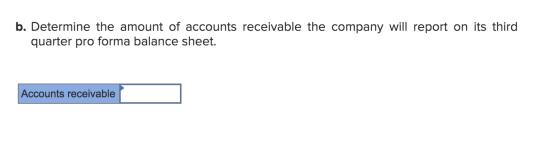 b. Determine the amount of accounts receivable the company will report on its third quarter pro forma balance sheet. Accounts