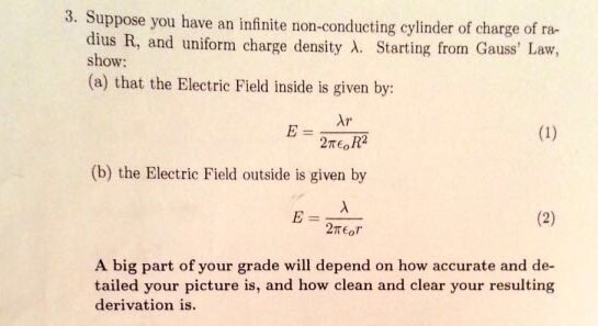 Suppose you have an infinite non-conducting cylind