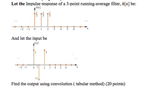 Let the Impulse response of a 3-point running-average filter, h[n] be -2 -1 O2345 6 And let the input be -2-1 023456 -3 Find the output using convolution ( tabular method) (20 points)