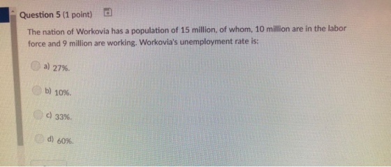 Question 5 (1 point) The nation of Workovia has a population of 15 million, of whom, 10 million are in the labor force and 9 million are working. Workovias unemployment rate is: a) 27%. b) 10%. c) 33%. d) 60%.