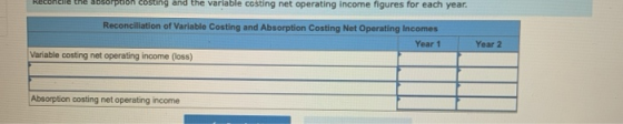 RECUT asorption cosung and the variable costing net operating income figures for each year. Reconciliation of Variable Costin