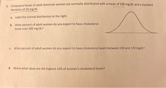 1. Cholesterol levels of adult American women are not ole of adult American women are normally distributed with a mean of 188