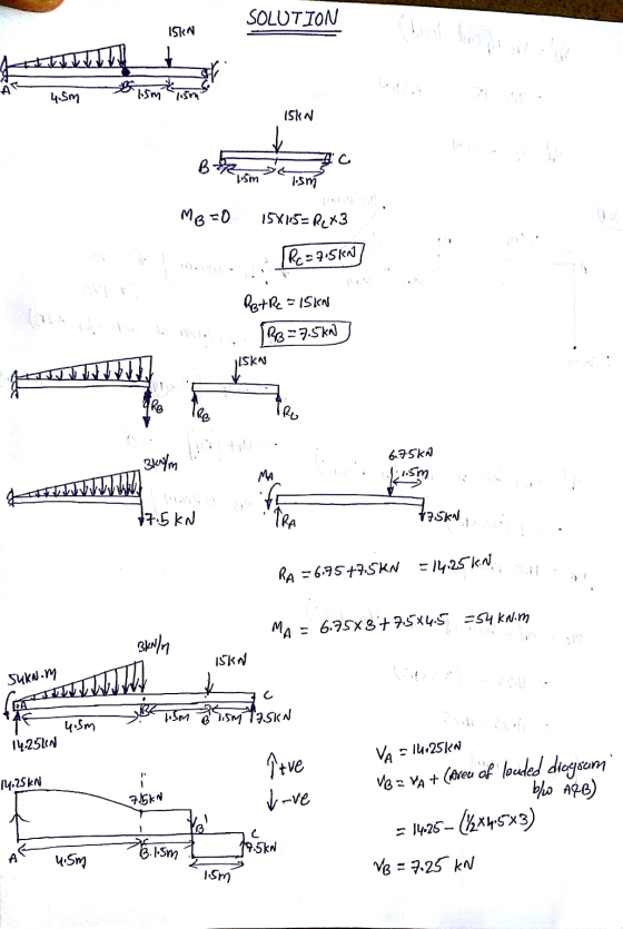 SOLUTION 15KM ब 4.5m ISK A c •Sm 1.5m Mb=0 15x115=ReX3 TRC = 7.56N] Ret RC = 15kn | BB 27.5kn *** TRO 6.75kA 3lnym 05m $7.5kN